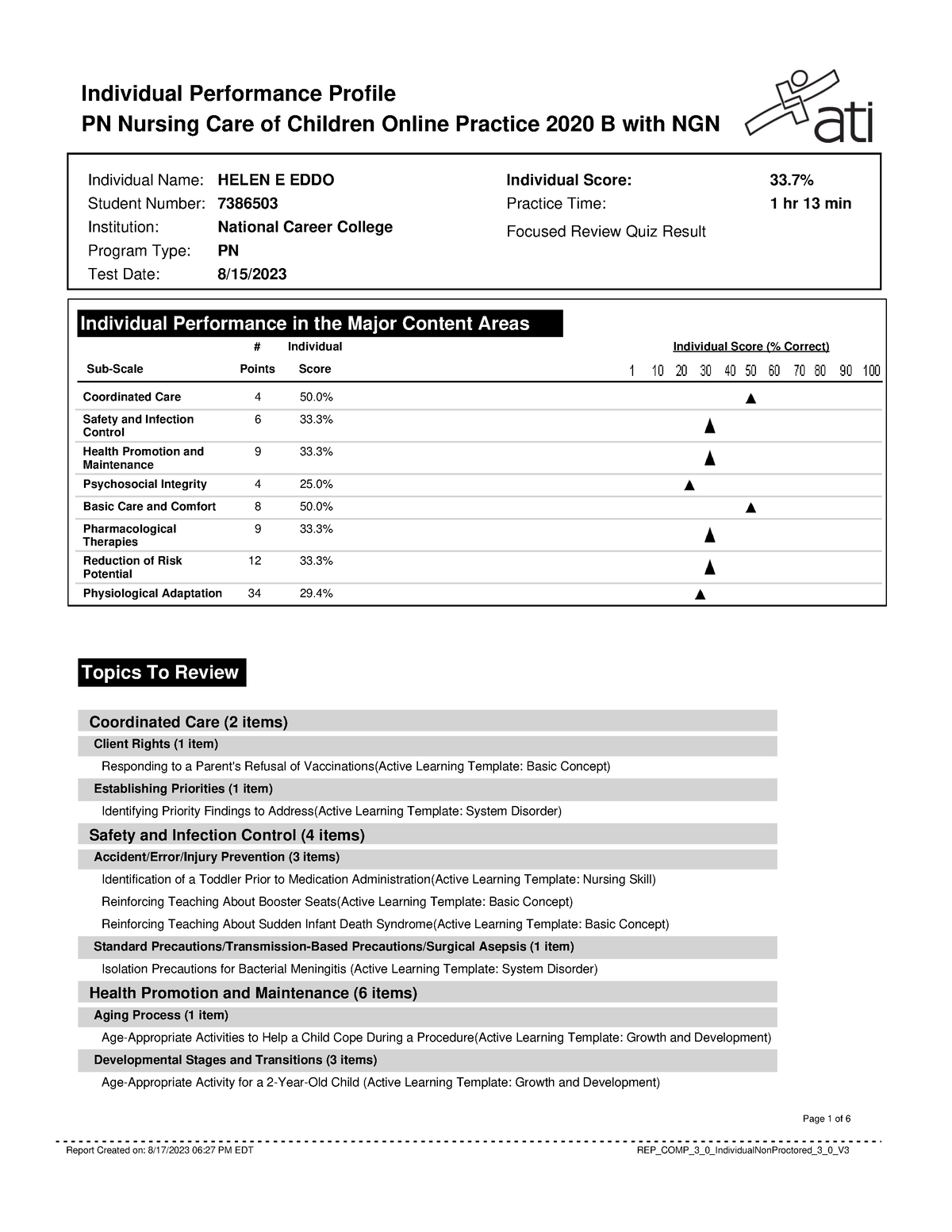 2023 Pn mental health 2020 with ngn proctored exam 37% is 