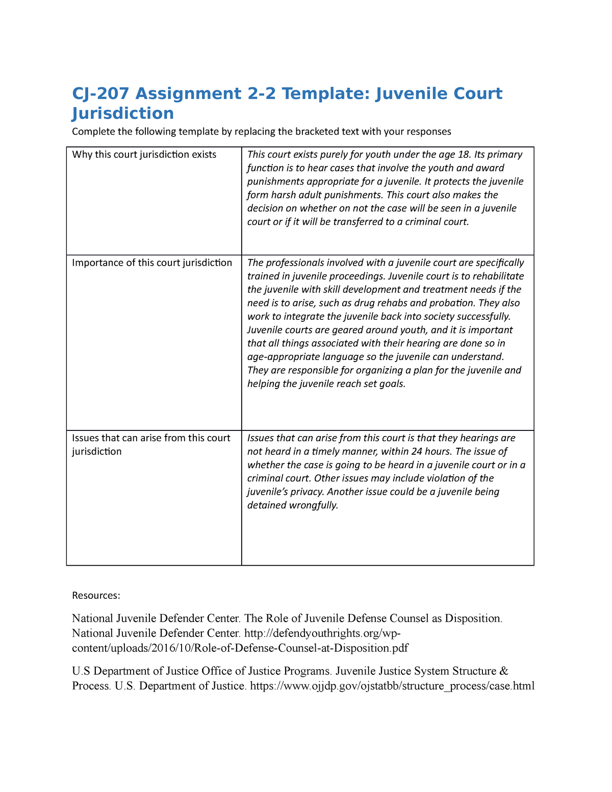 jurisdictional assignment plan