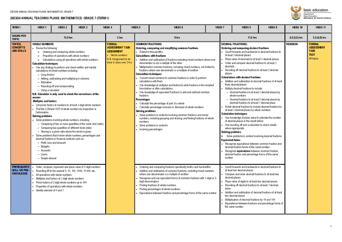 1.190 ATP 2023-24 Gr 7 Maths final - 2023/24 ANNUAL TEACHING PLANS ...