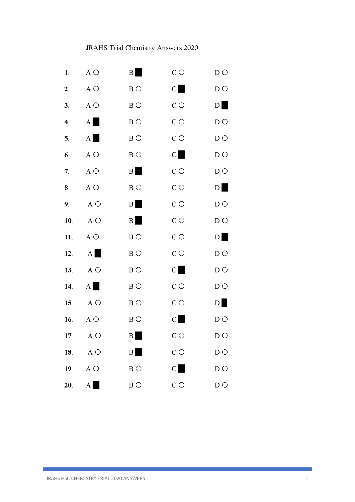 Exam 2020 Answers Warning Tt Undefined Function 32 Warning Tt