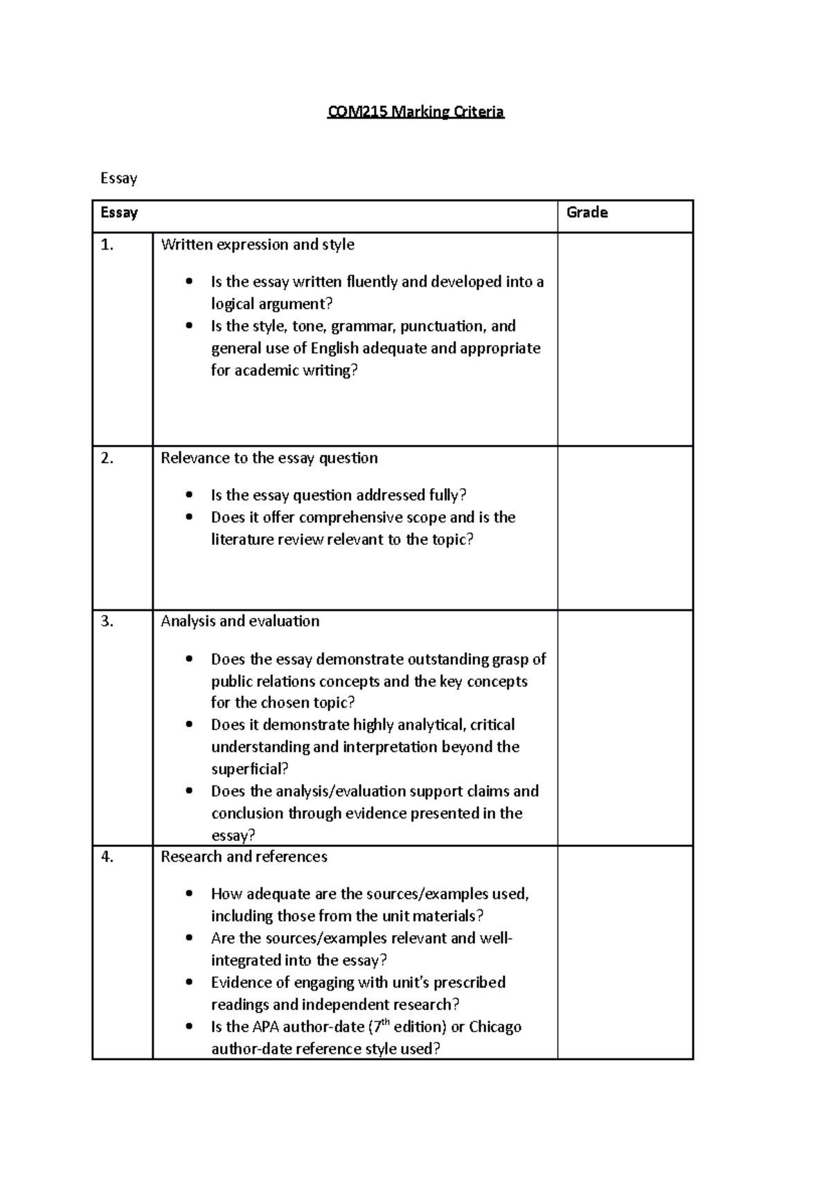 Com215 Marking Criteria All Assignments Tma Com215 Marking Criteria