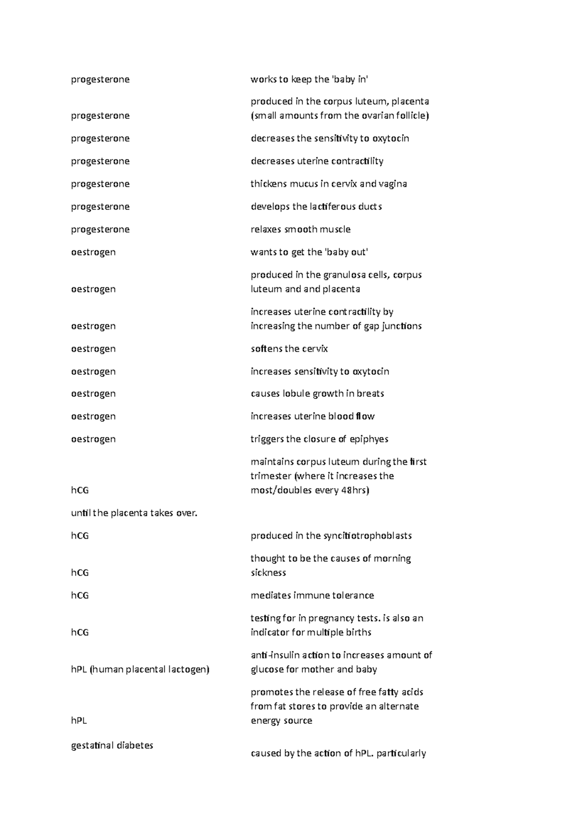 function-of-pregnancy-hormones-progesterone-works-to-keep-the-baby