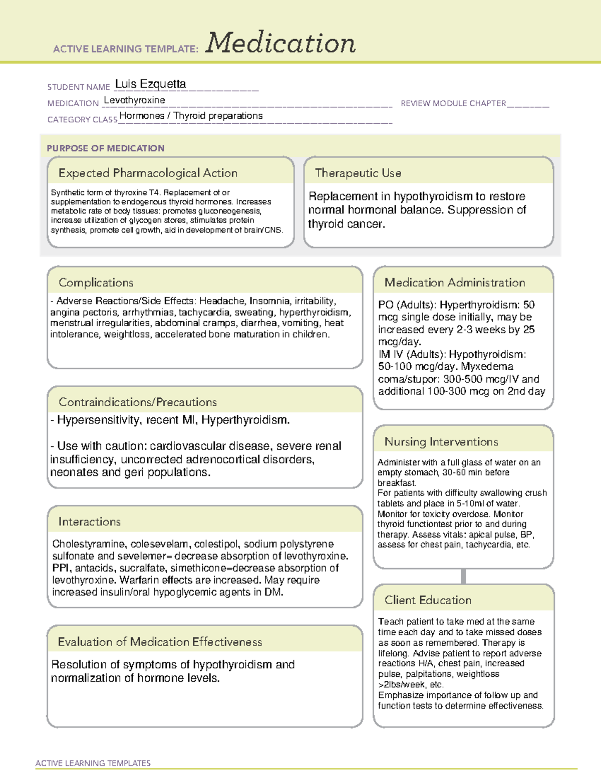 Levothyroxine Ati Medication Template