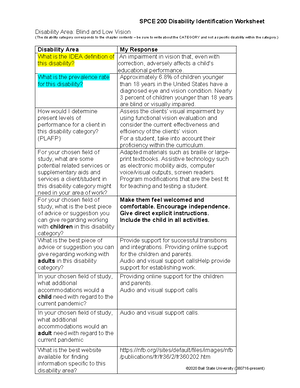 Learning Disabilities Identification - SPCE 200 Disability ...