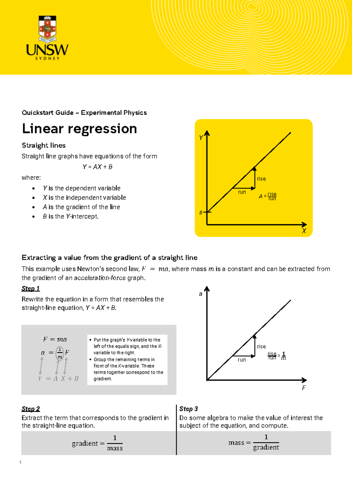 Quickstart Guide - Linear Regression - 1 Quickstart Guide ...