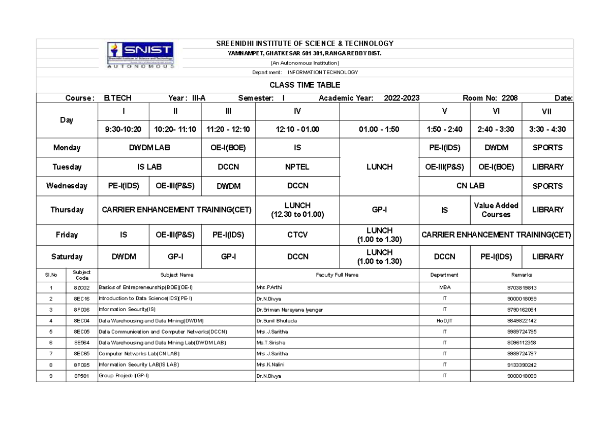 Class time tables of iii,iv year i sem 22-23 w.e.f 22 - SREENIDHI ...