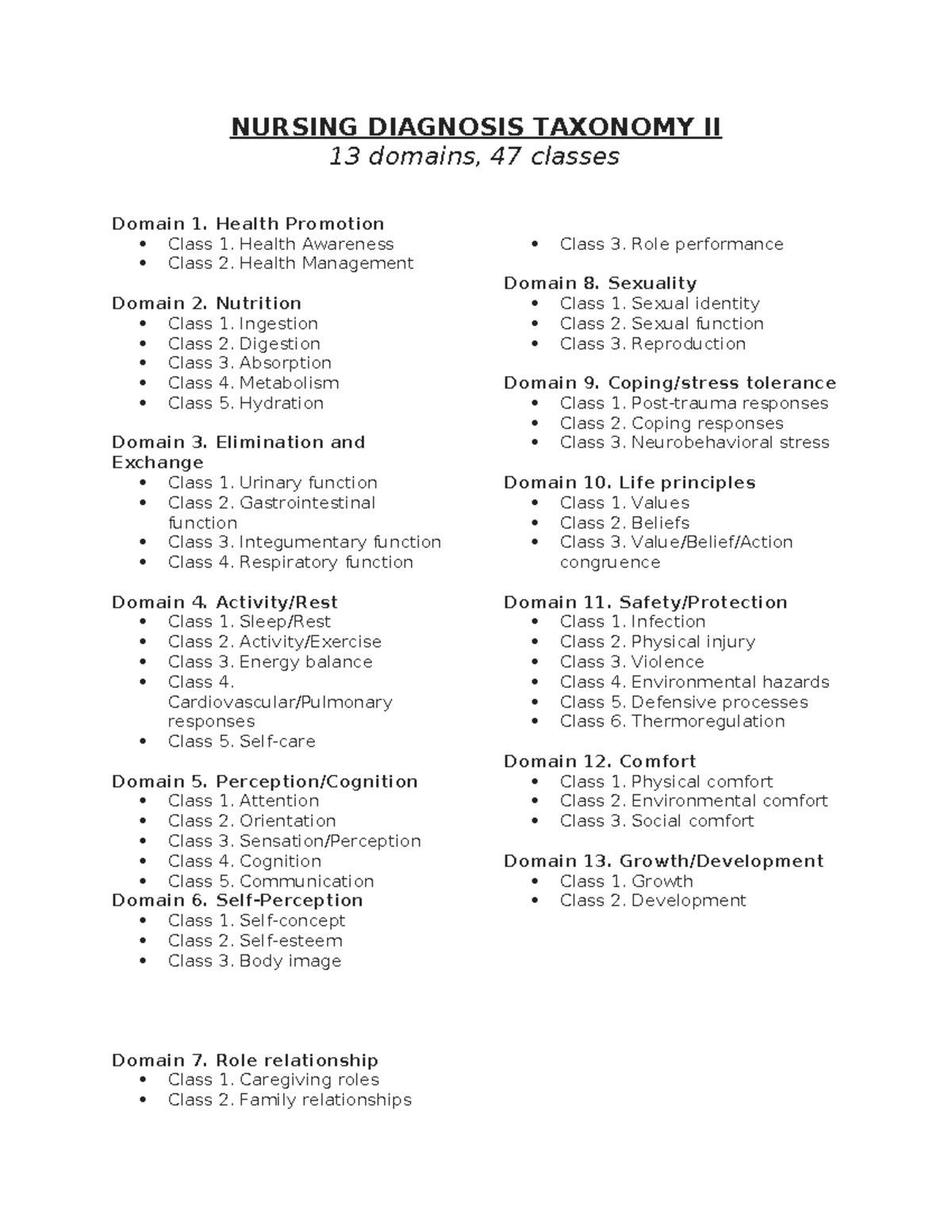 Domains 1 Notes Nursing Diagnosis Taxonomy Ii 13 Domains 47 Classes Domain 1 Health