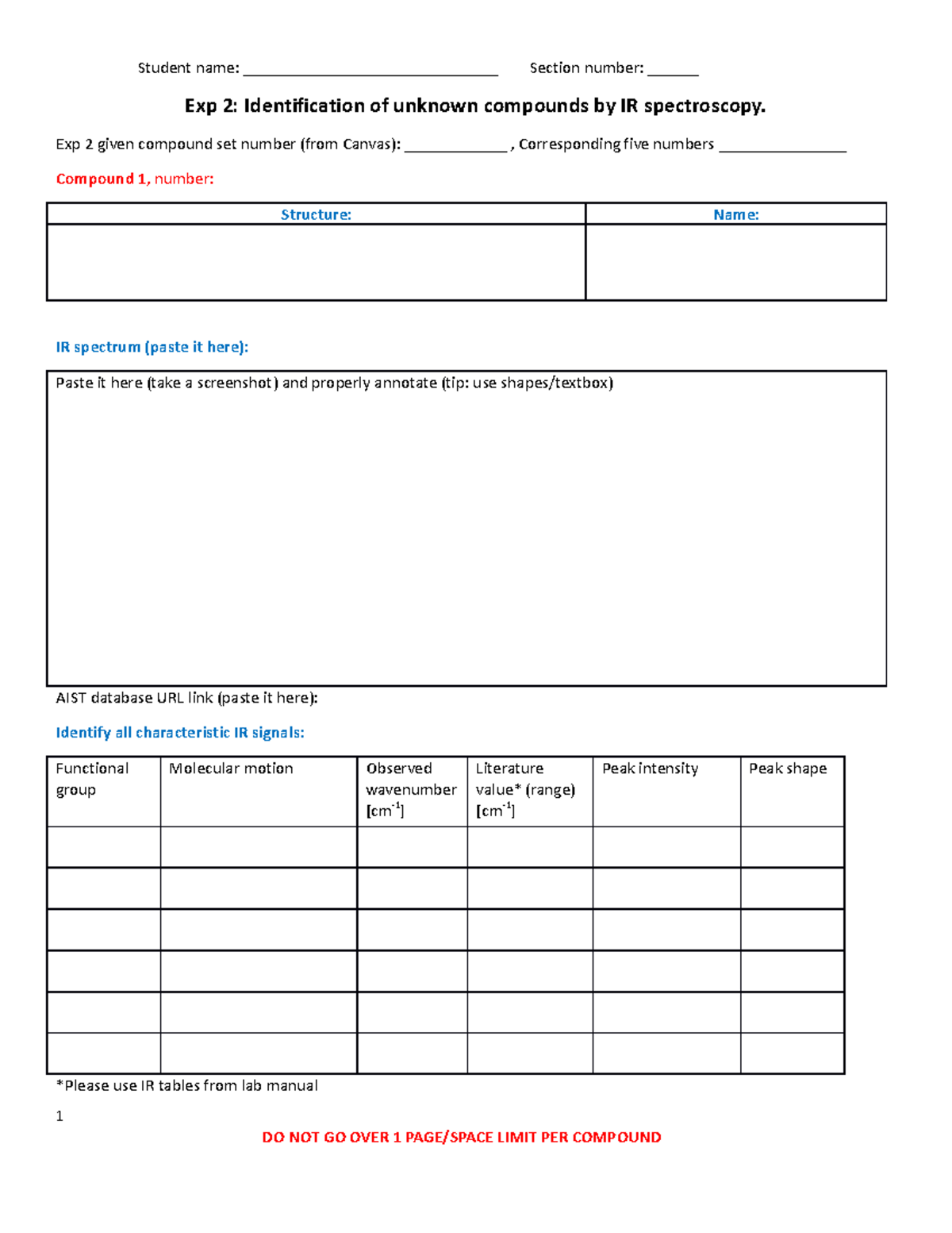 ir assignment chart