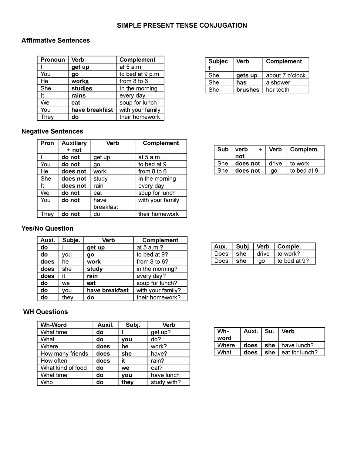 present-tense-conjugation-of-the-greek-verb-i-have-with-sample