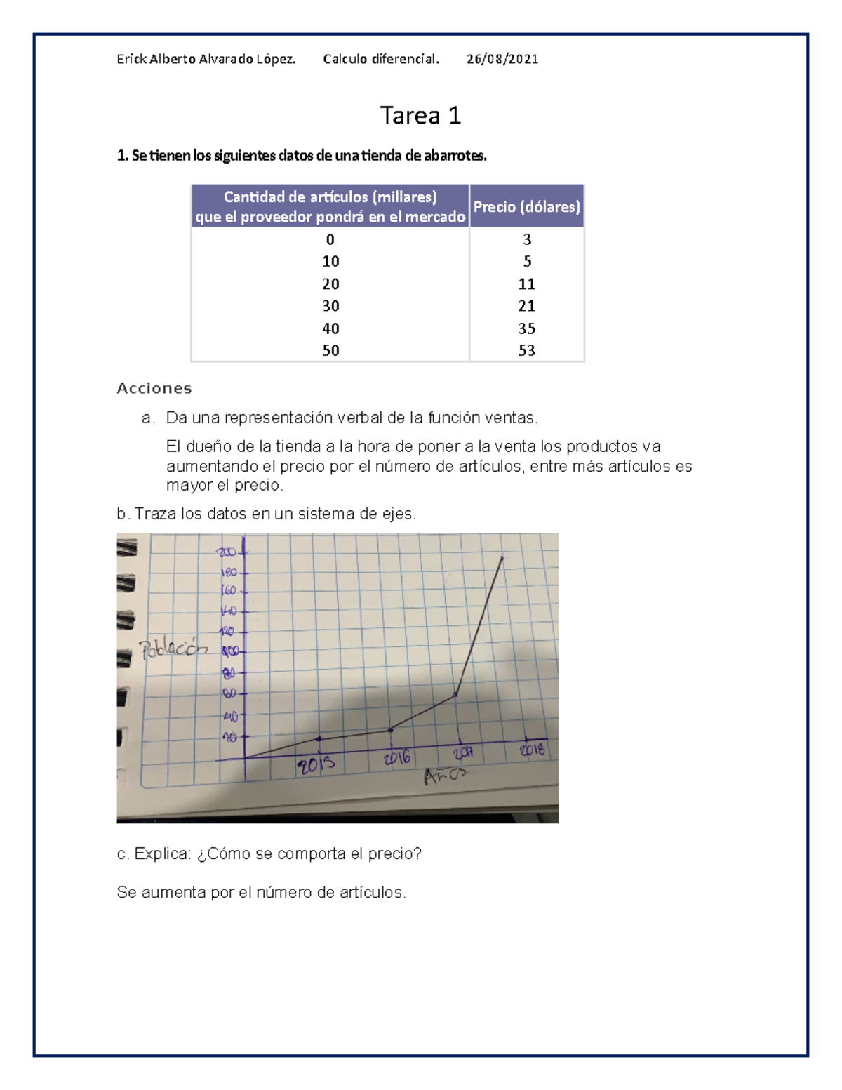 Tarea 1 Calculo Diferencial Espero Te Guste Mucho Y Lo Aproveches ...