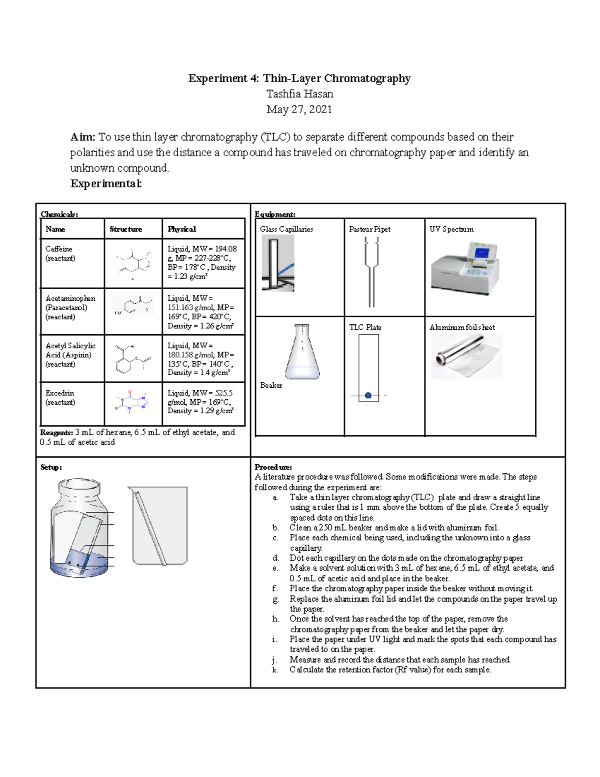 Exp4 ThinLayer Chromatography Experiment 4 ThinLayer Chromatography Tashfia Hasan May 27