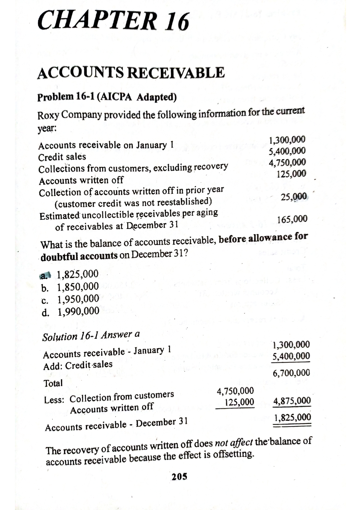 Accounts Receivable - Bs Accountancy - Studocu