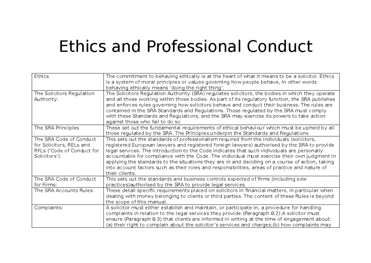 Ethics and Professional Conduct Condensed Revision Notes - Ethics and ...