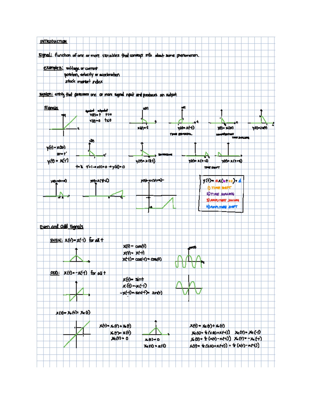 Elec242-notes - Lecture Notes - ELEC242 - Studocu