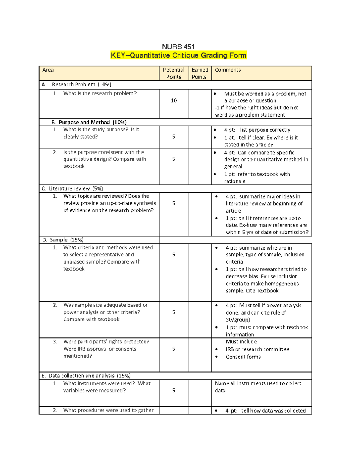 N451 FA20 Quantitative Critique Grading Form NURS 451 KEY