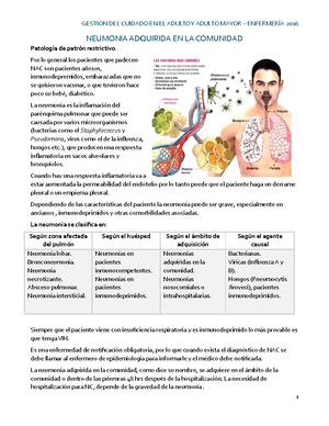 Cudyr - Escala cubyr dependencia en pacientes hospitalarios - CUDYR ...