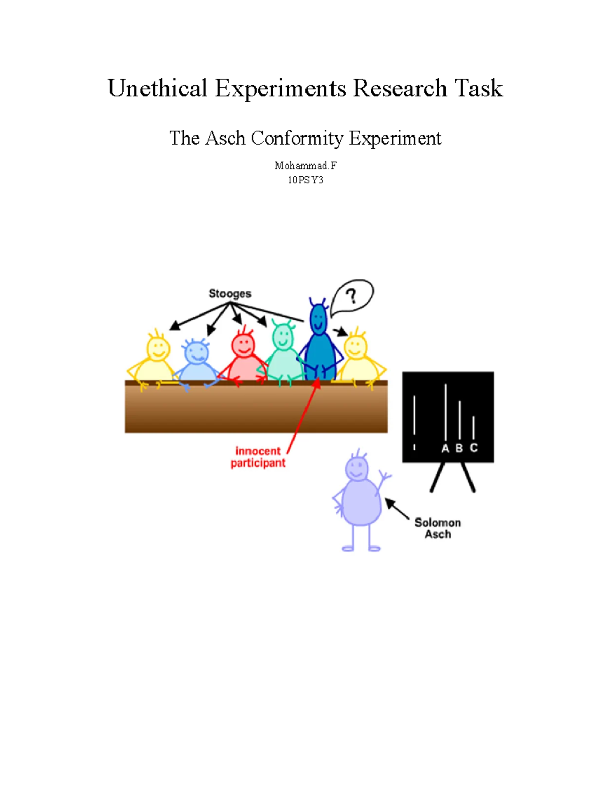 why was the asch conformity experiment unethical