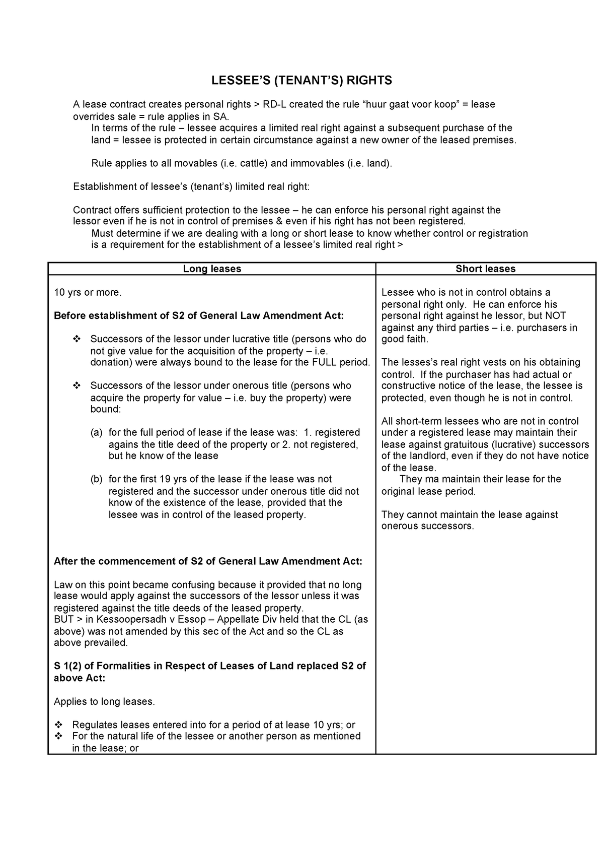 Lessee’S ( Tenant’S) Rights - LESSEE’S (TENANT’S) RIGHTS A Lease ...