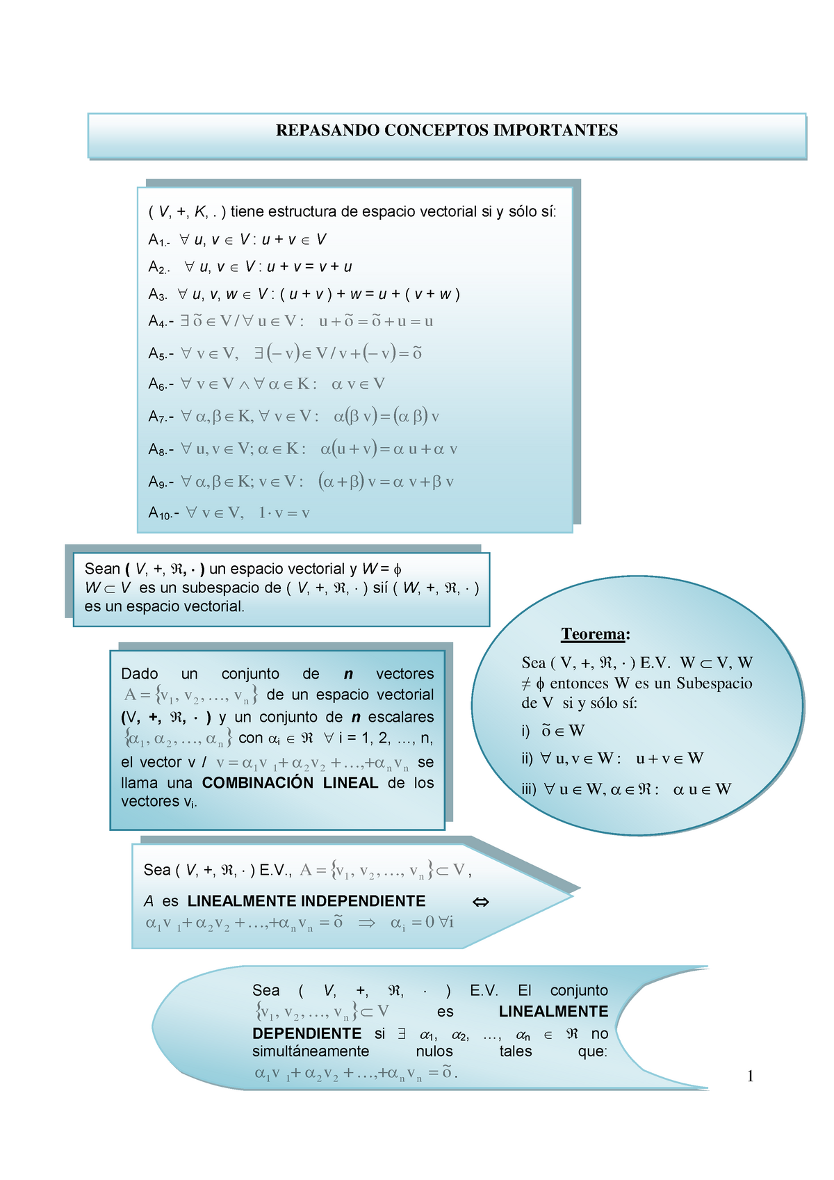 TP Espacios Vectoriales - ALGEBRA Y GEOMETRÍA ANALITICA - Algebra_y ...