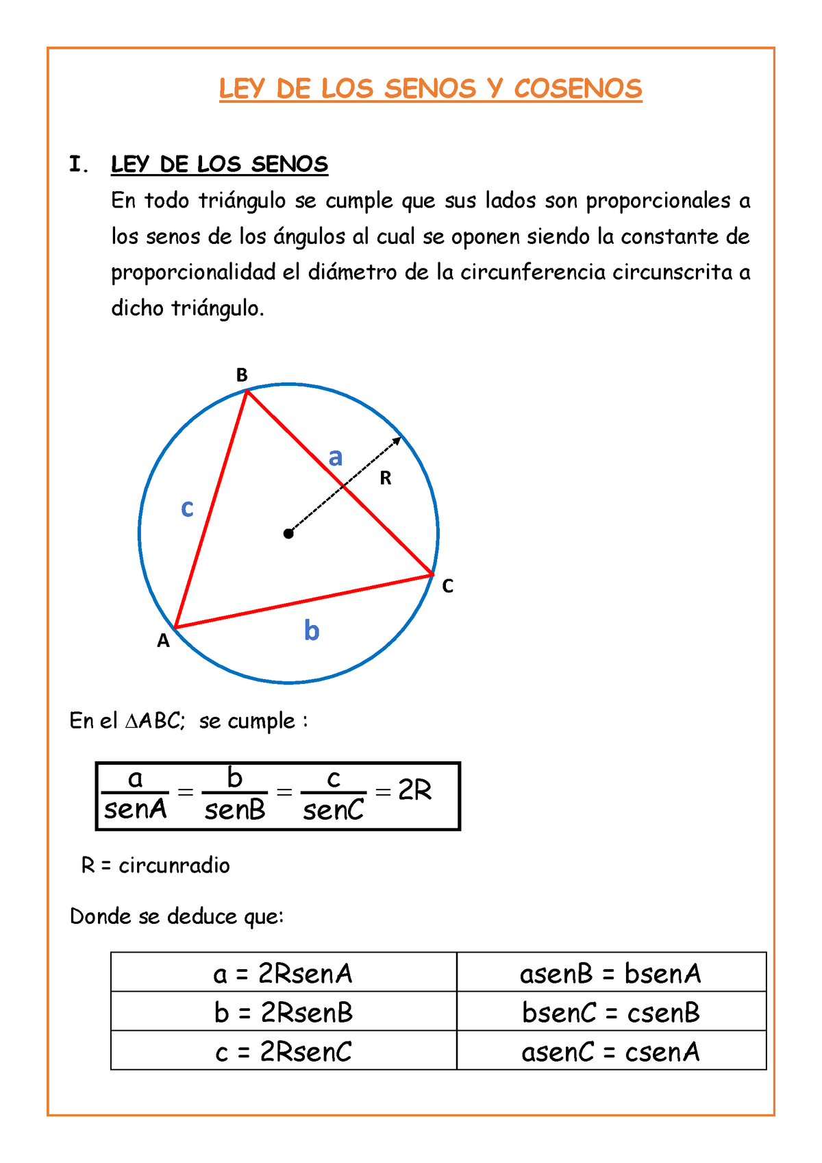 LEY DE LOS Senos Y Cosenos - LEY DE LOS SENOS Y COSENOS I. LEY DE LOS ...