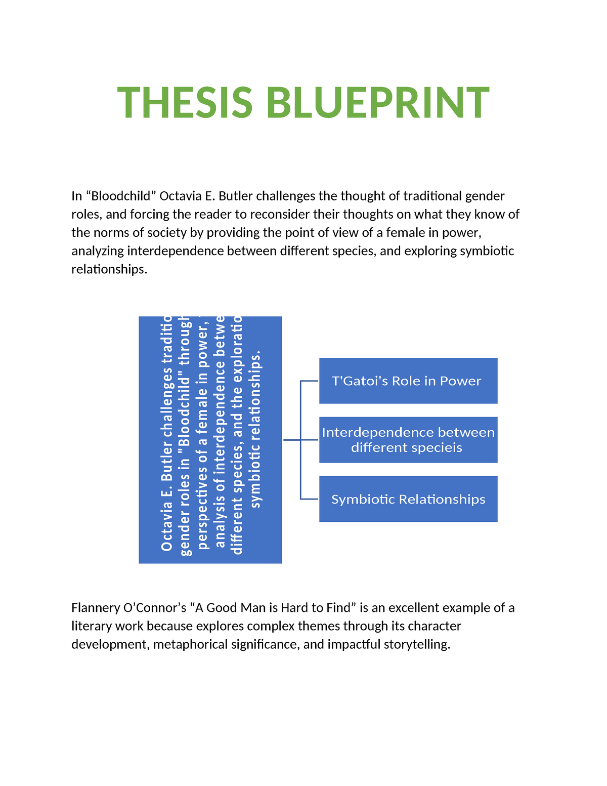 how to do blueprint thesis