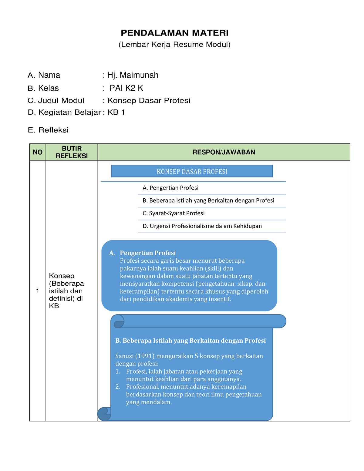 LK- Modul 2 Resume KB 1 - PENDALAMAN MATERI (Lembar Kerja Resume Modul ...