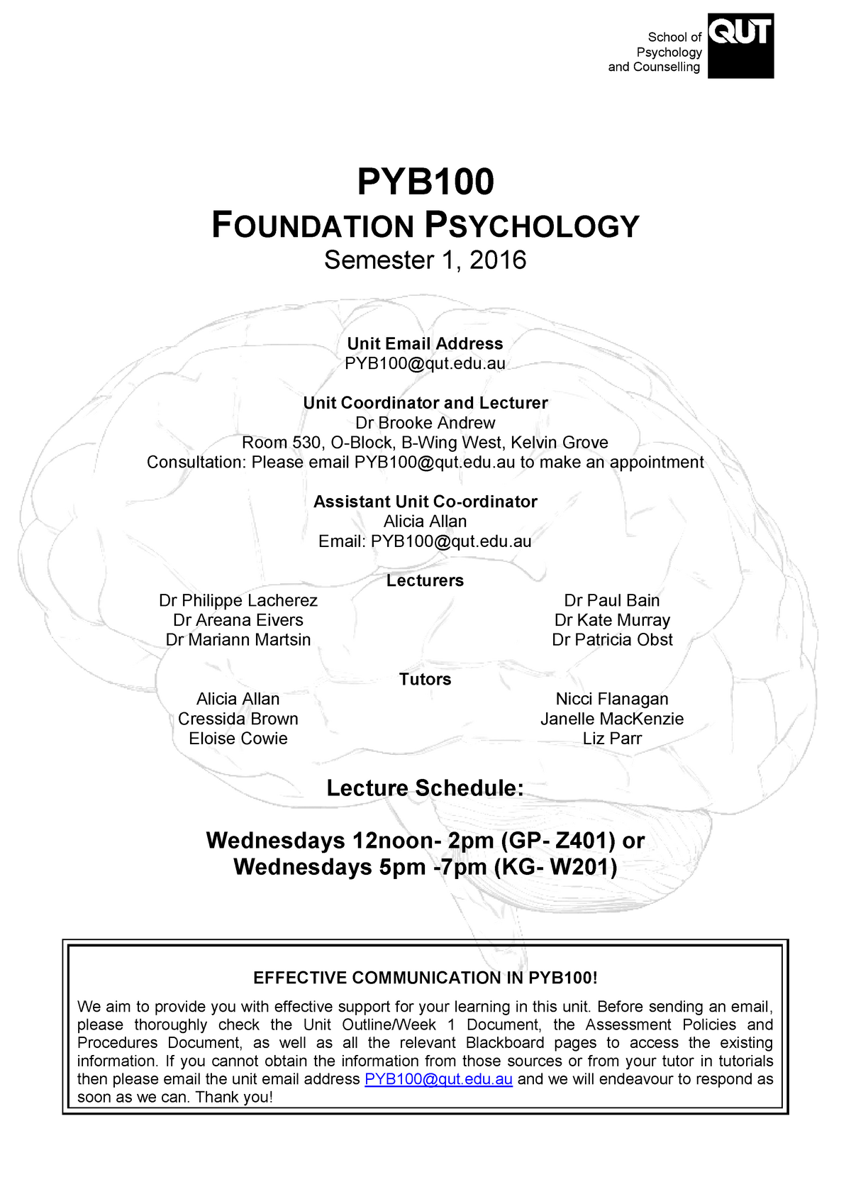 Foundationpsychoutline - School Of Psychology And Counselling PYB100 ...