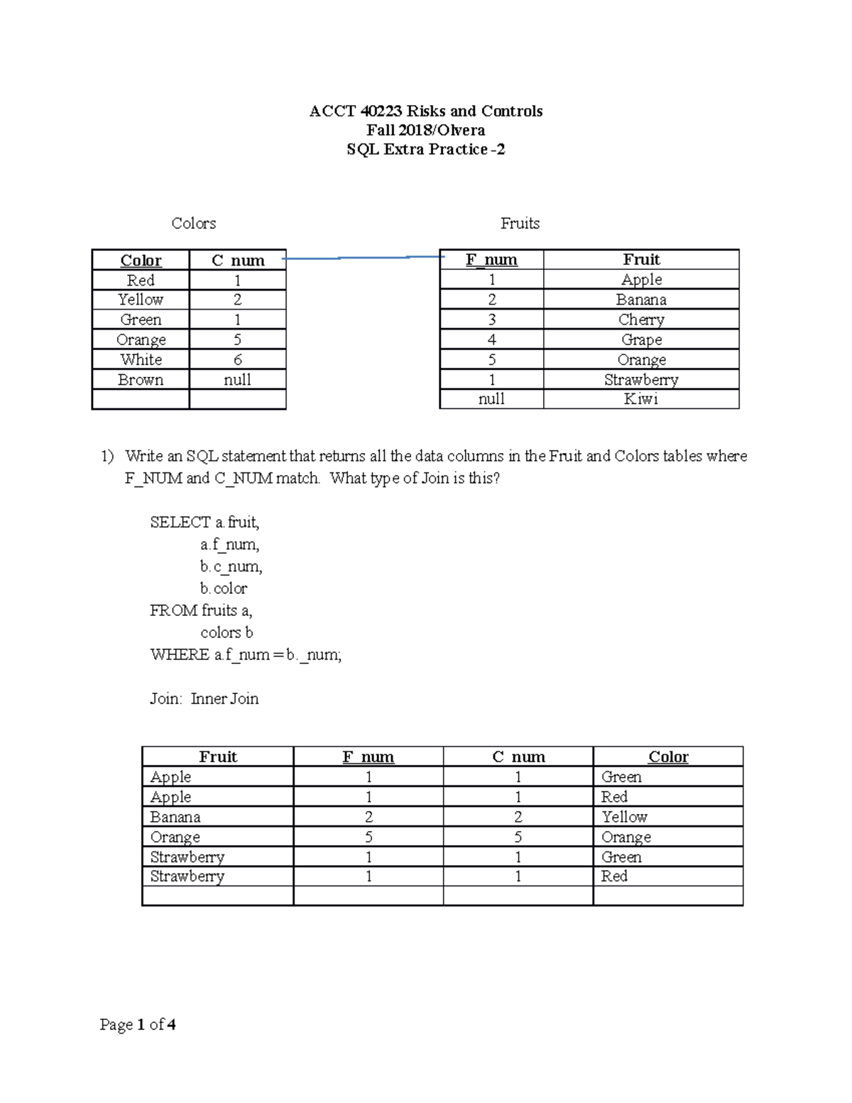 SQL Practice 2 Solutions ACCT 40223 Risks And Controls Fall 2018   Thumb 1200 1553 