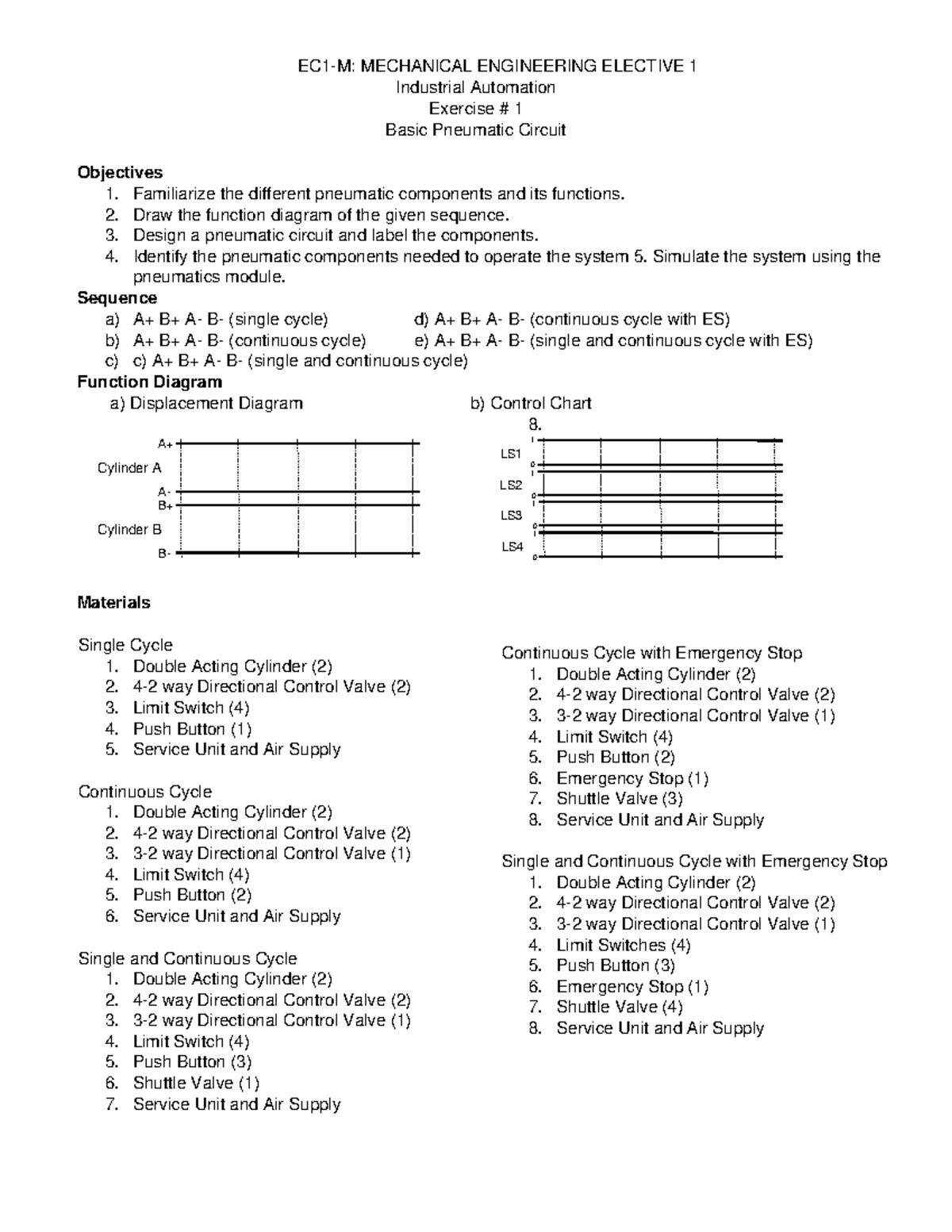 Abila ivan jeremyE1 elective plate EC1M MECHANICAL ENGINEERING