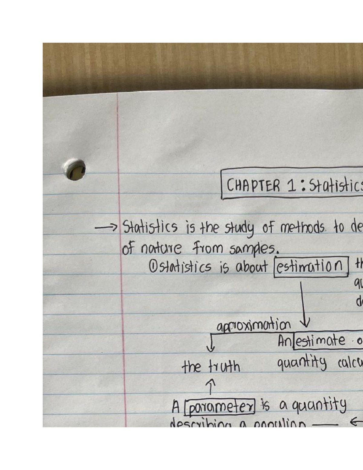 Notes for MODR - CHAPTER 1: Statistics Statistics is the study of ...