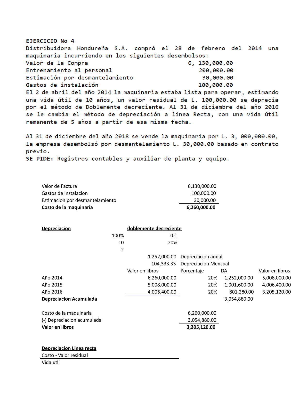 Ejercicio 4 - Depreciaciones - Valor de Factura 6,130,000. Gastos de ...