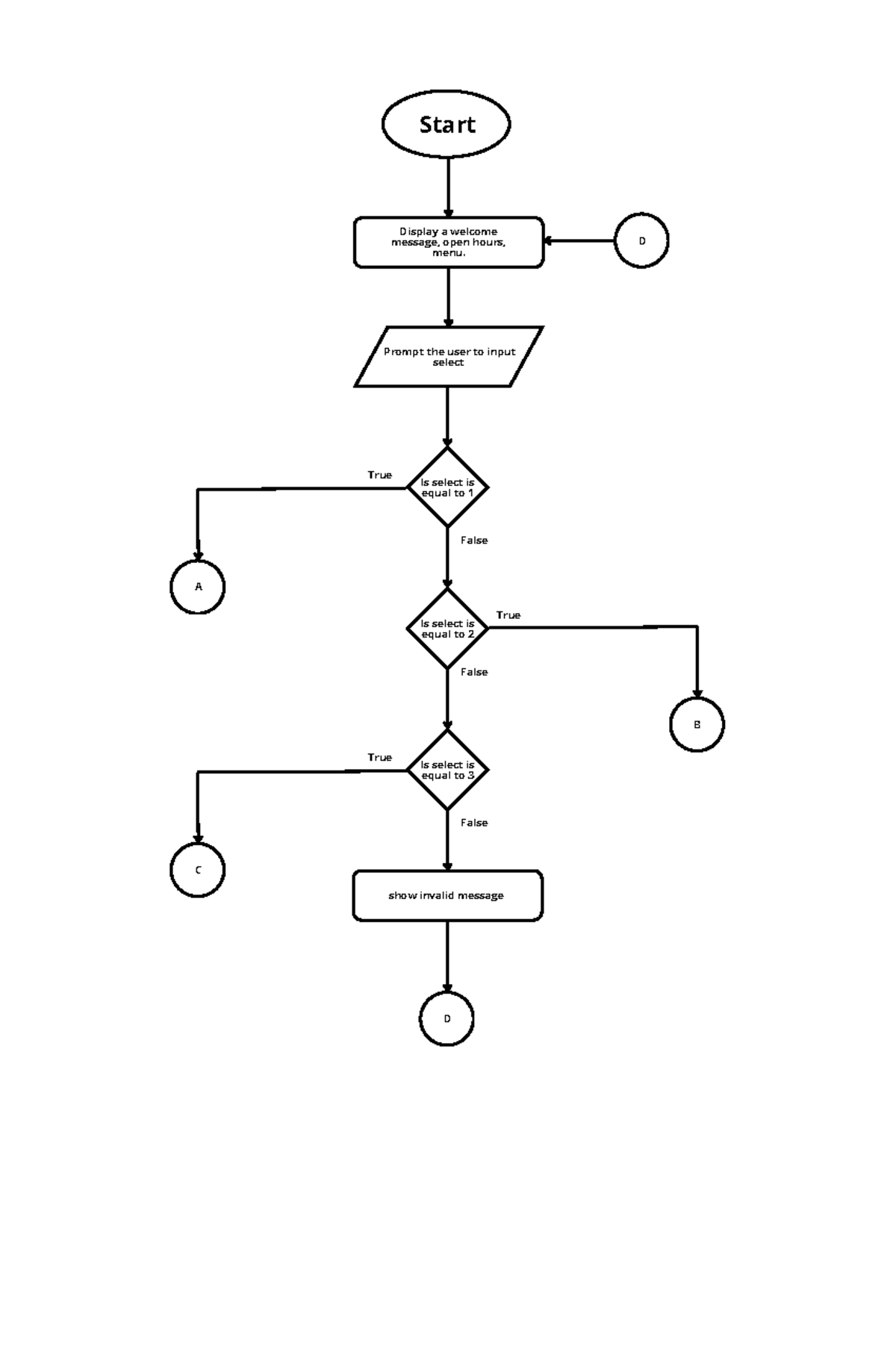 Flowchart for internet cafe final - Start Display a welcome message ...