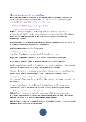 Samenvatting - Compleet - Samenvattingen & Nota's Uit De Lessen -module ...