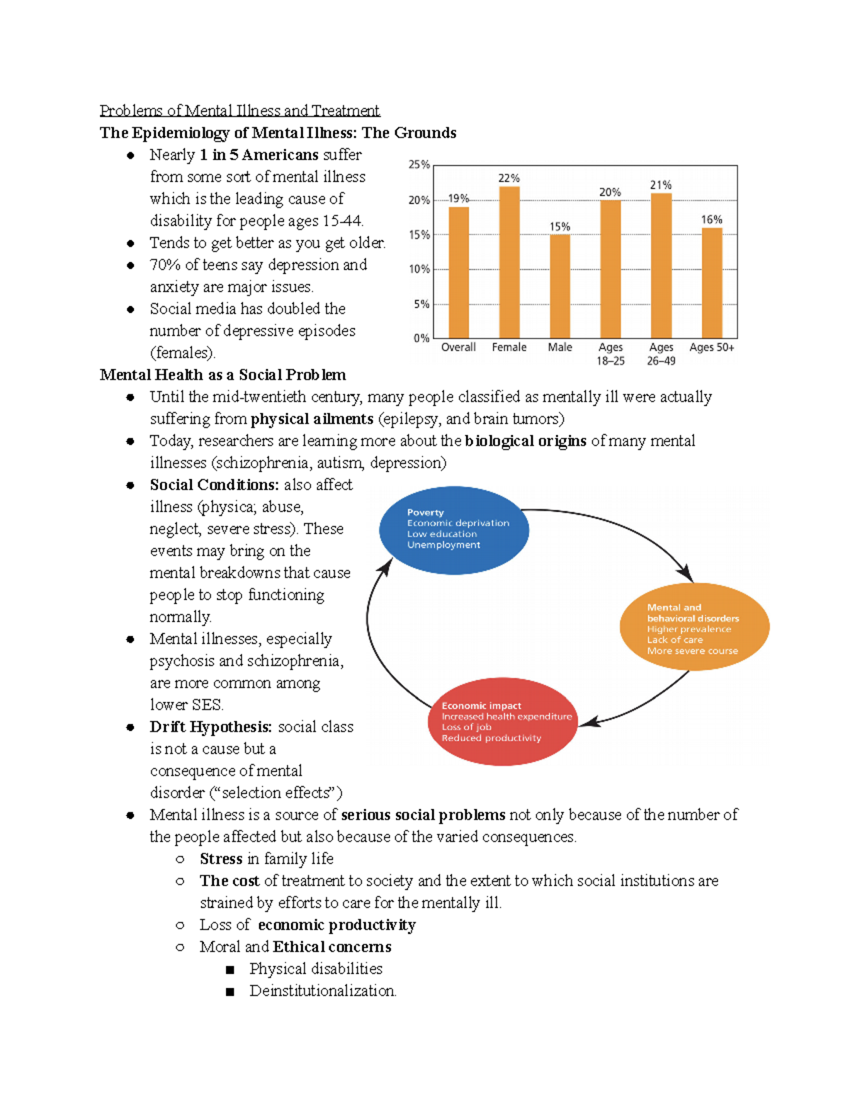 soci-chapter-3-mental-illness-problems-of-mental-illness-and