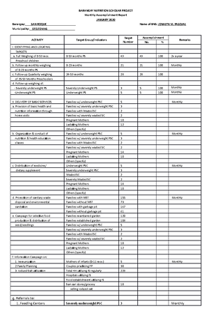 Accomplishment Report NSTP - Raising Community Awareness Through ...