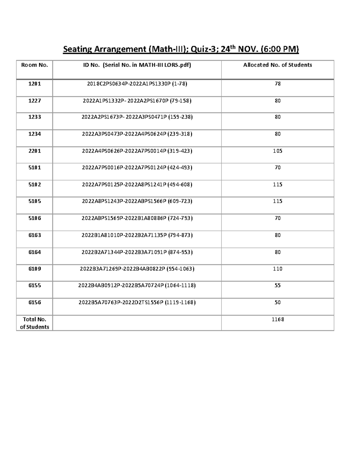 Seating Arrangement Quiz-3 - Seating Arrangement (Math-III); Quiz- 3 ...