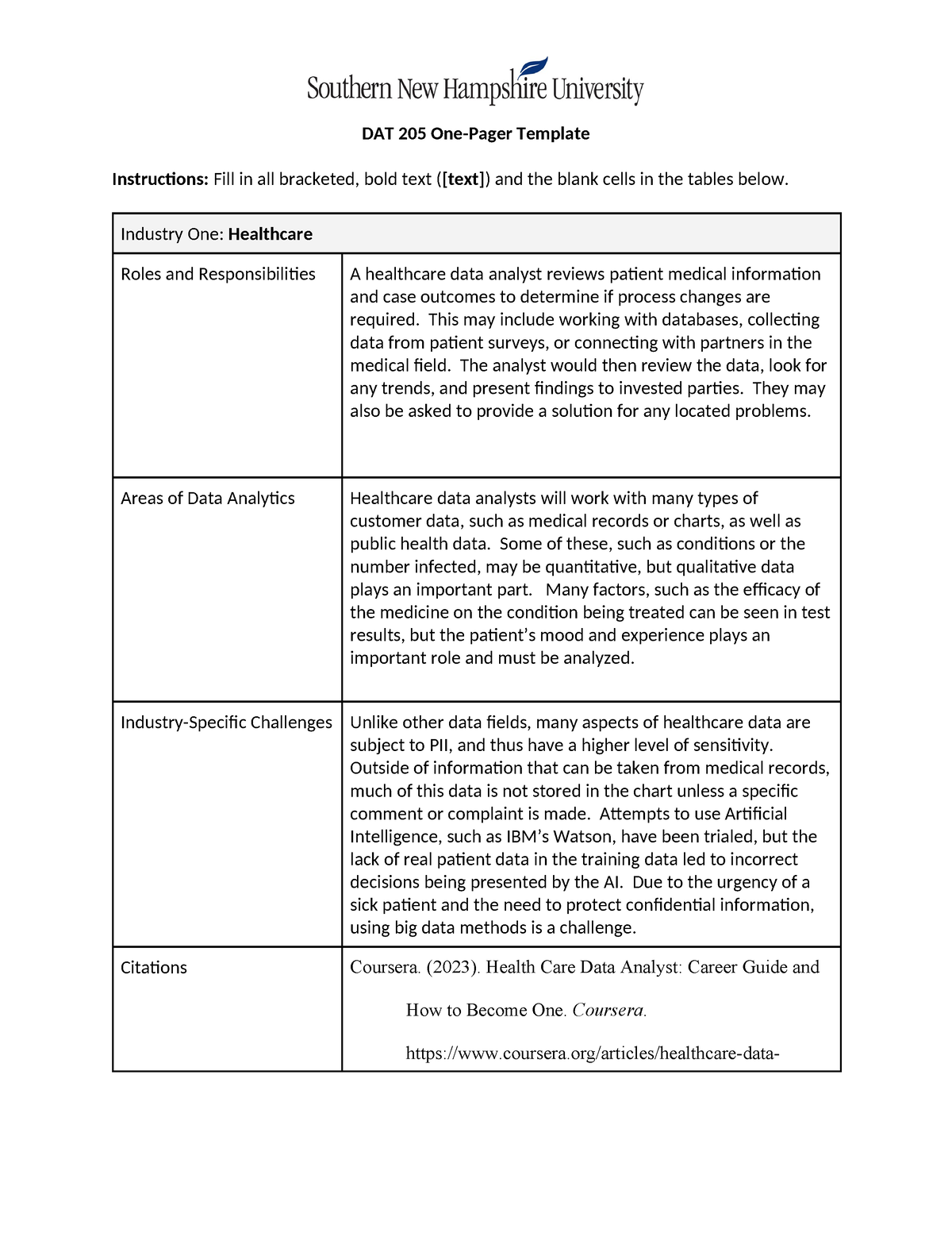 DAT 205 One-Pager - Assignment Four - DAT 205 One-Pager Template ...