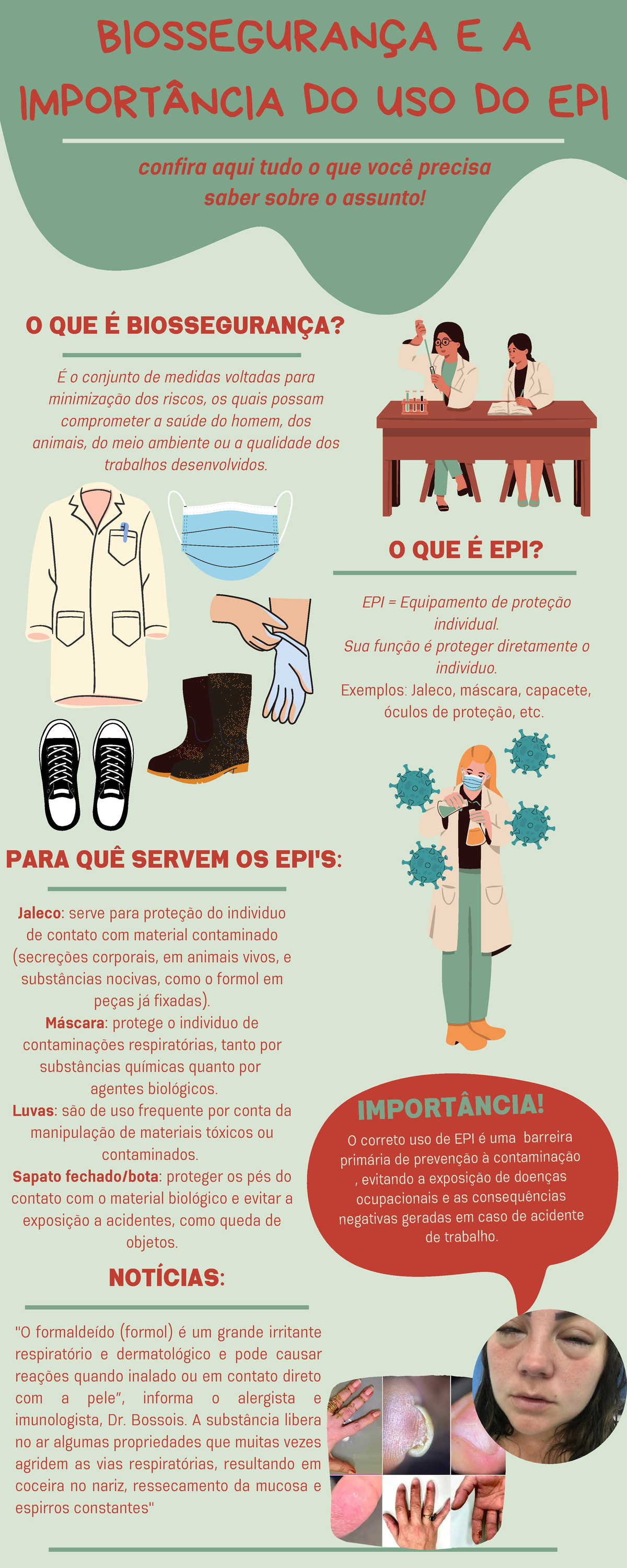 Infográfico - biossegurança - O correto uso de EPI é uma barreira ...
