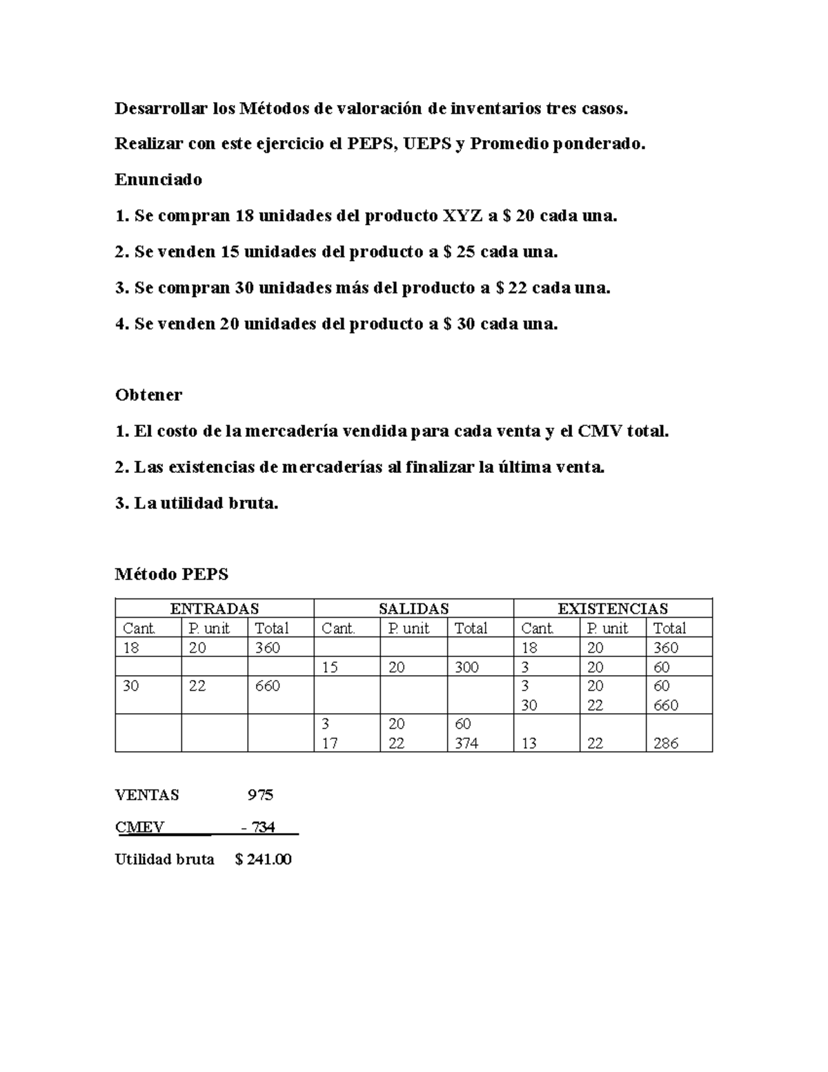 Metodos PEPS, UEPS Y Promedio Ponderado - Desarrollar Los Métodos De ...