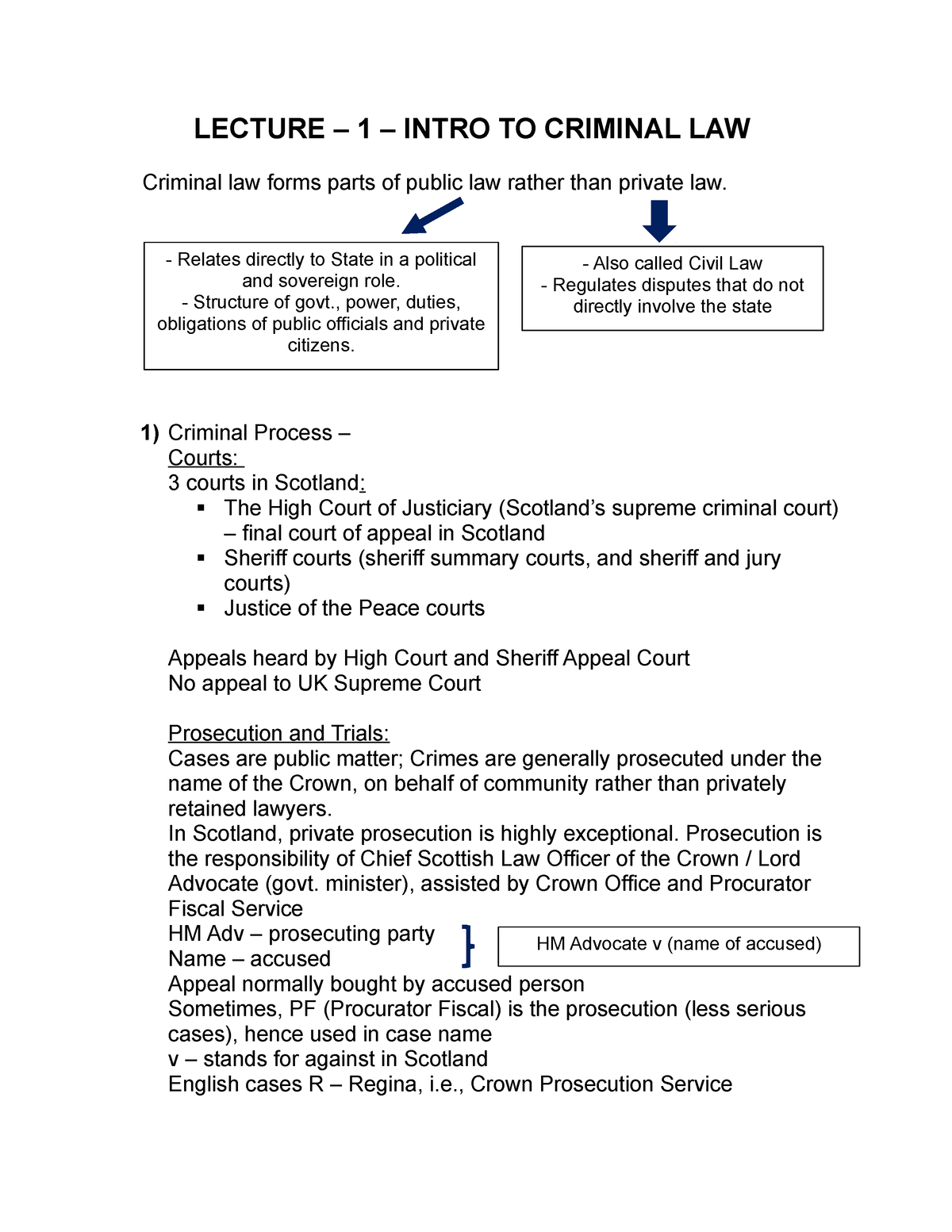 Criminal Law - Notes From Week 1- 11 - LECTURE – 1 – INTRO TO CRIMINAL ...