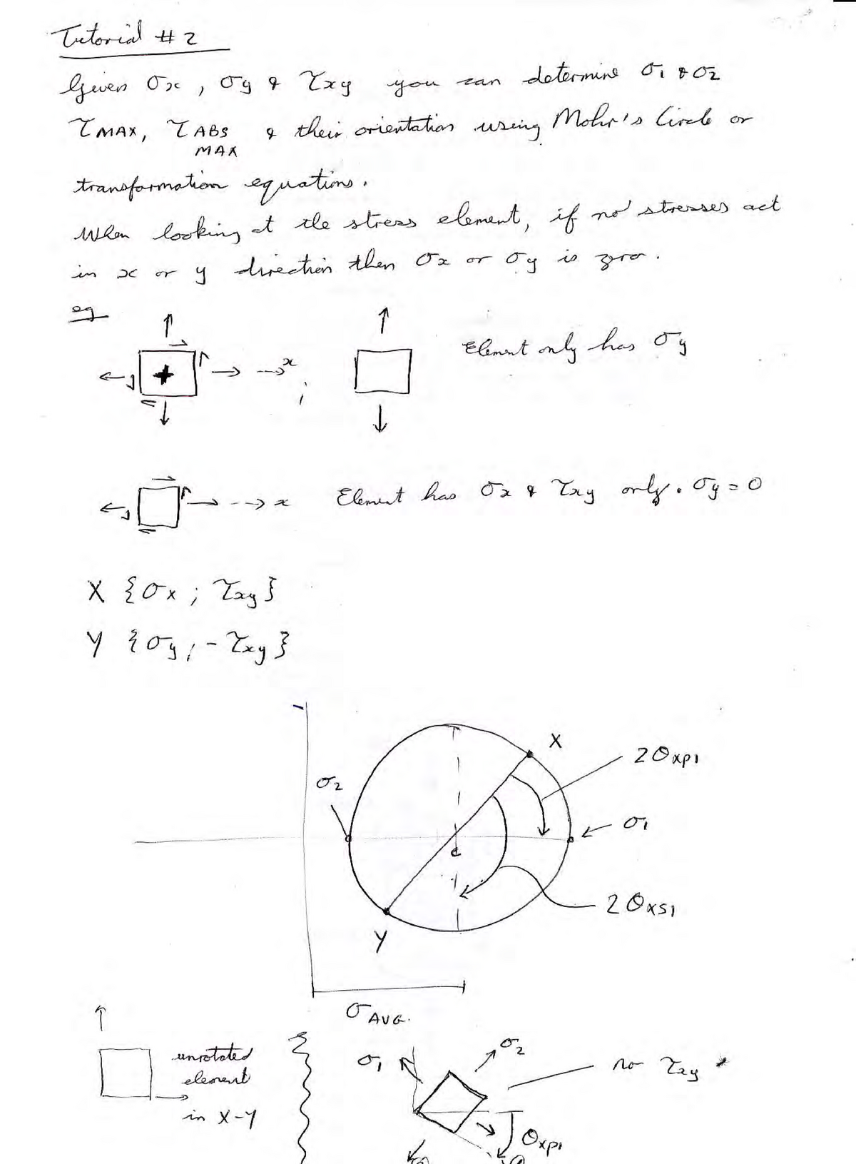 Strength of Materials 224 Tut 2 Memo 2011 -r+?* u2