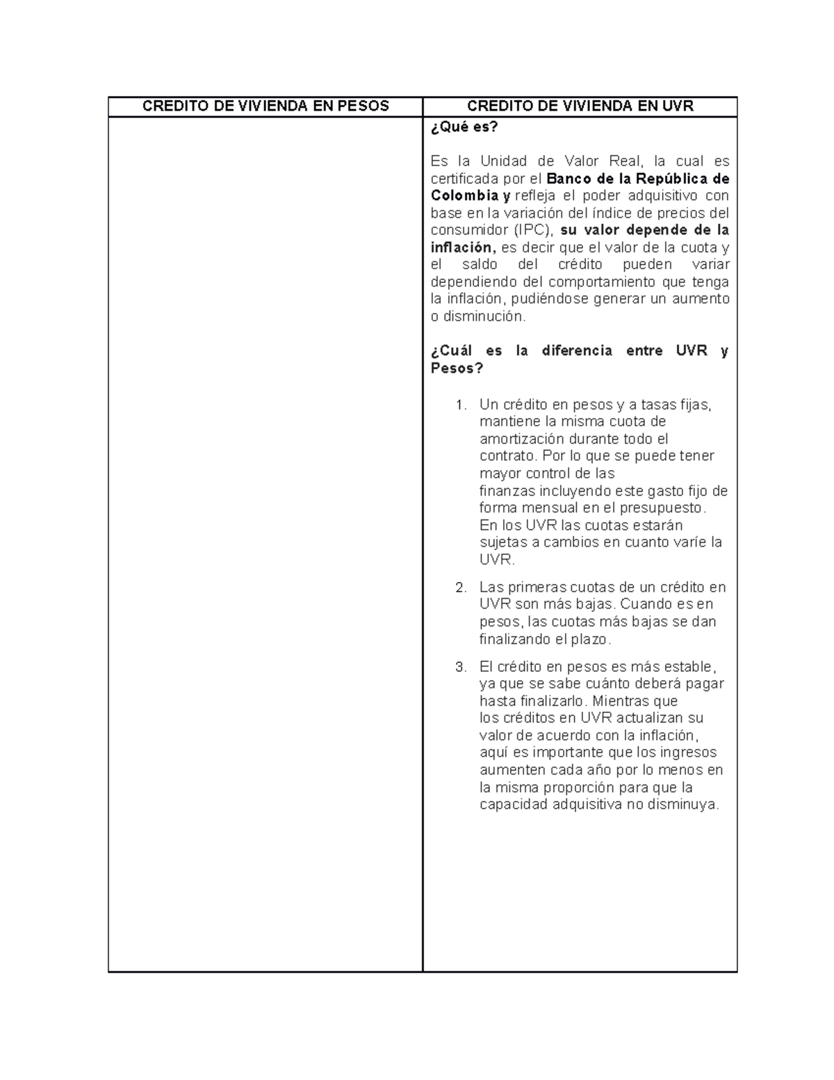 Credito DE Vivienda EN Pesos - CREDITO DE VIVIENDA EN PESOS CREDITO DE ...