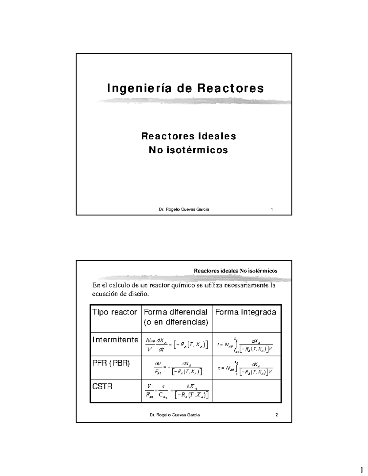 Ingenieria De Reactores Reactores Ideale-56732493 - Dr. Rogelio Cuevas ...