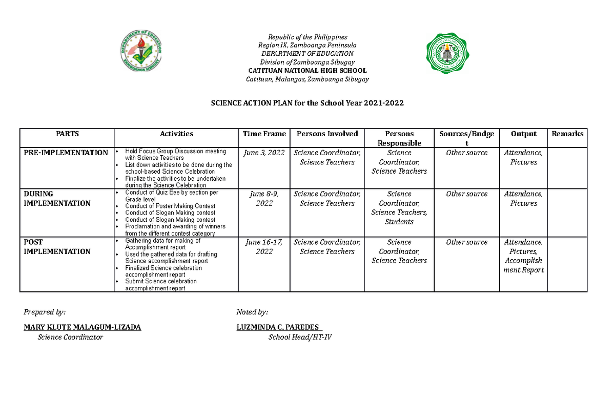 Science Action PLAN - Republic of the Philippines Region IX, Zamboanga ...