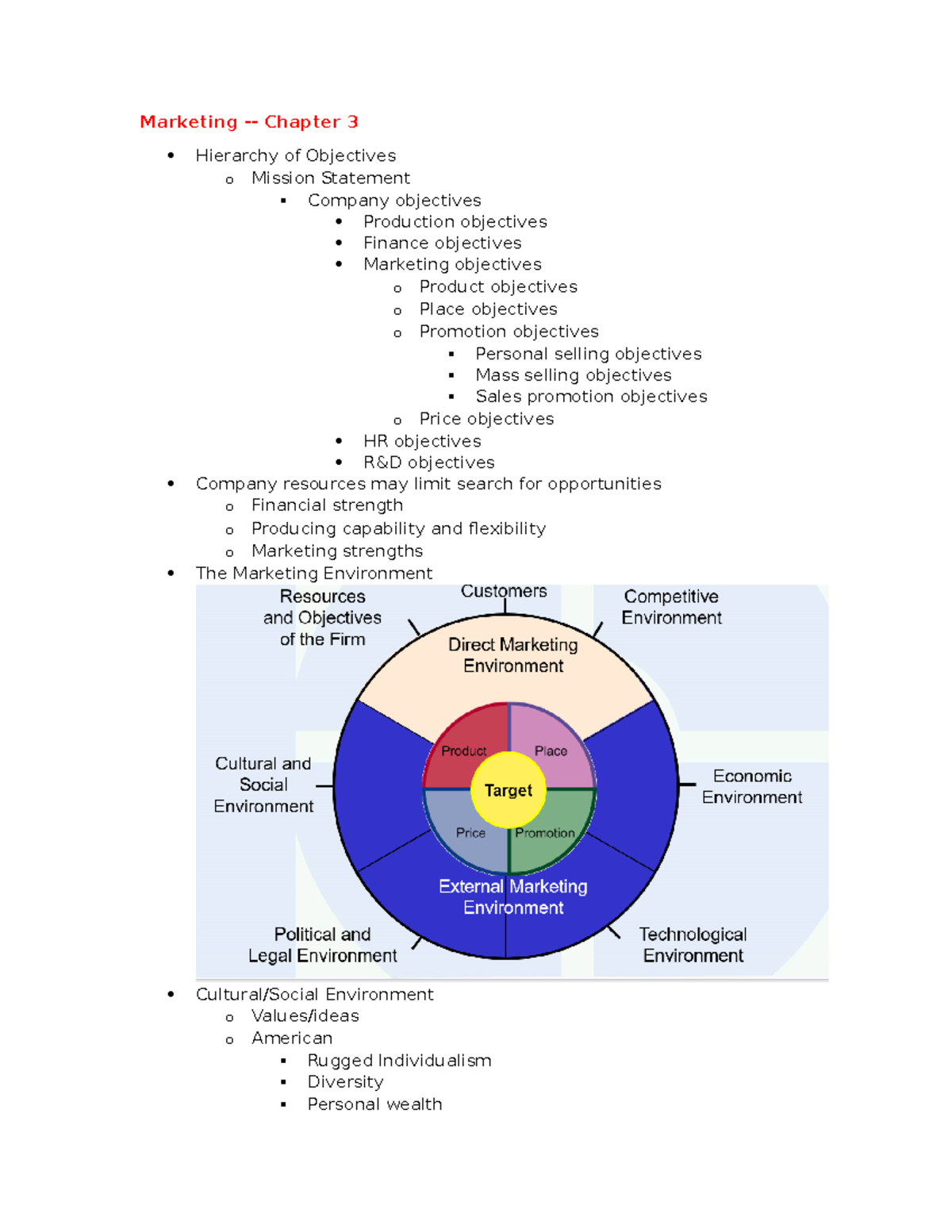 Marketing Chapter 3 Notes - Marketing - Chapter 3 Hierarchy of ...