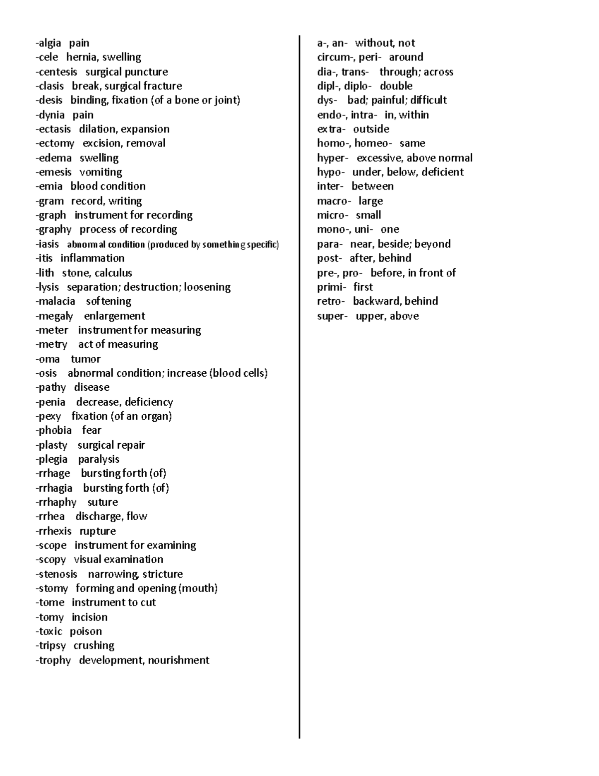 Common Suffixes.Prefixes and Abbreviations (KEY) - algia pain cele ...