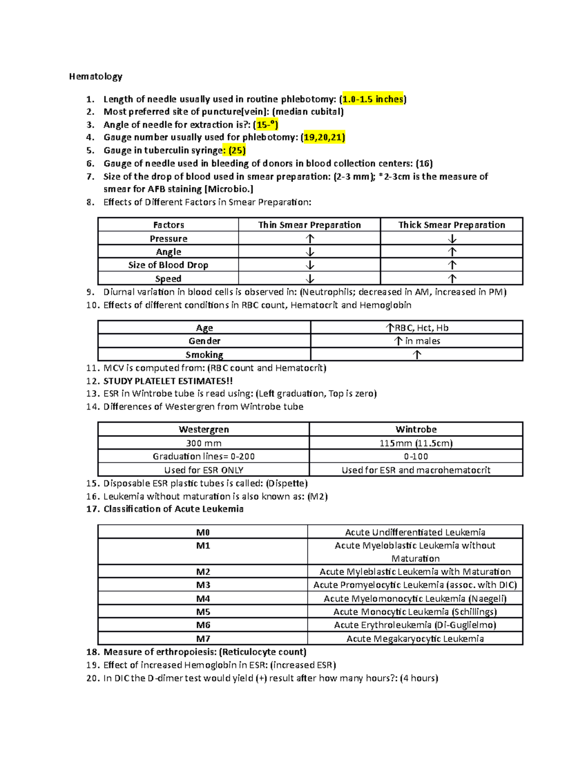 Hematology Exam with answer Hematology Length of needle usually used