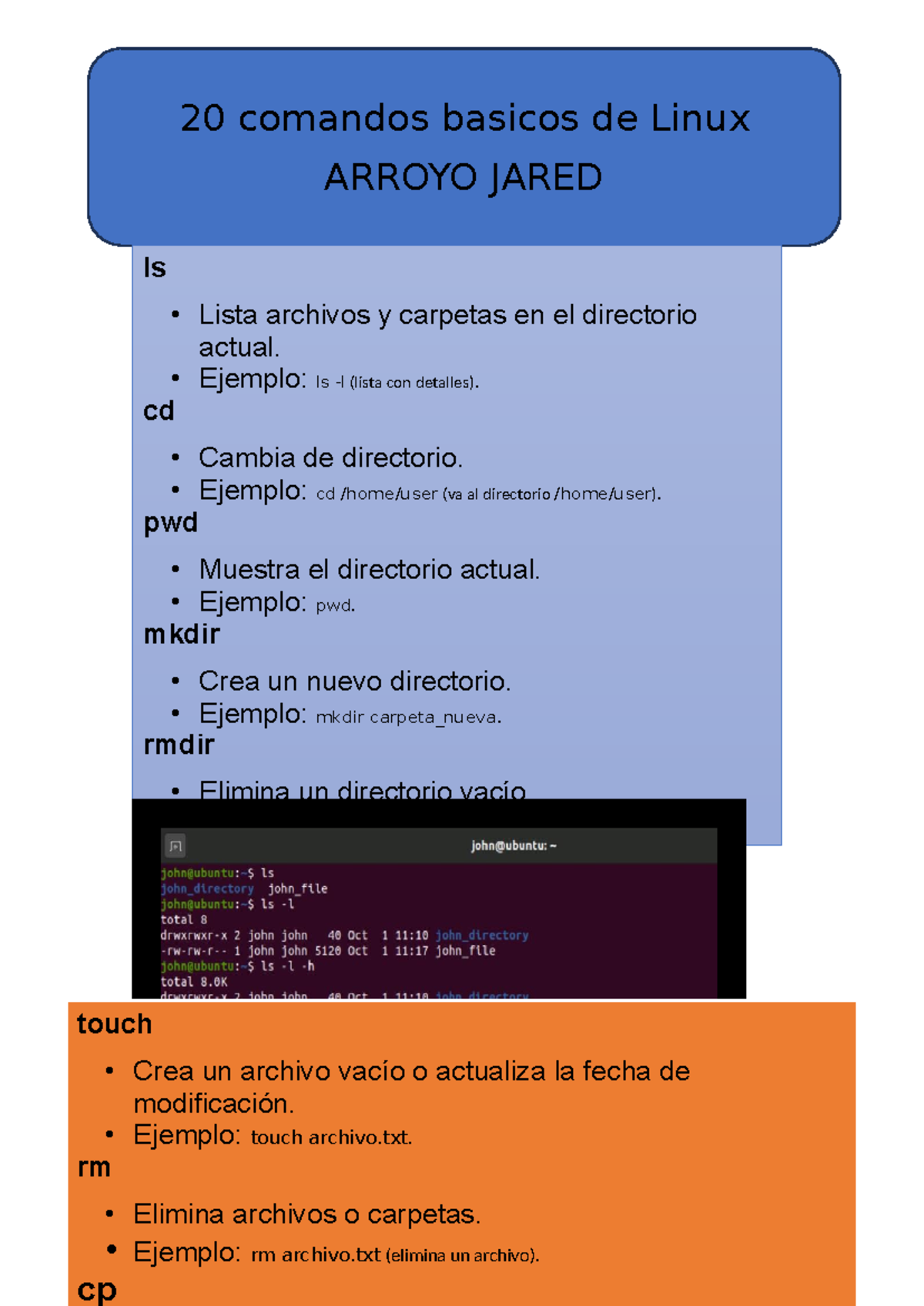 20 comandos basicos de Linux - 20 comandos basicos de Linux | 20 ...
