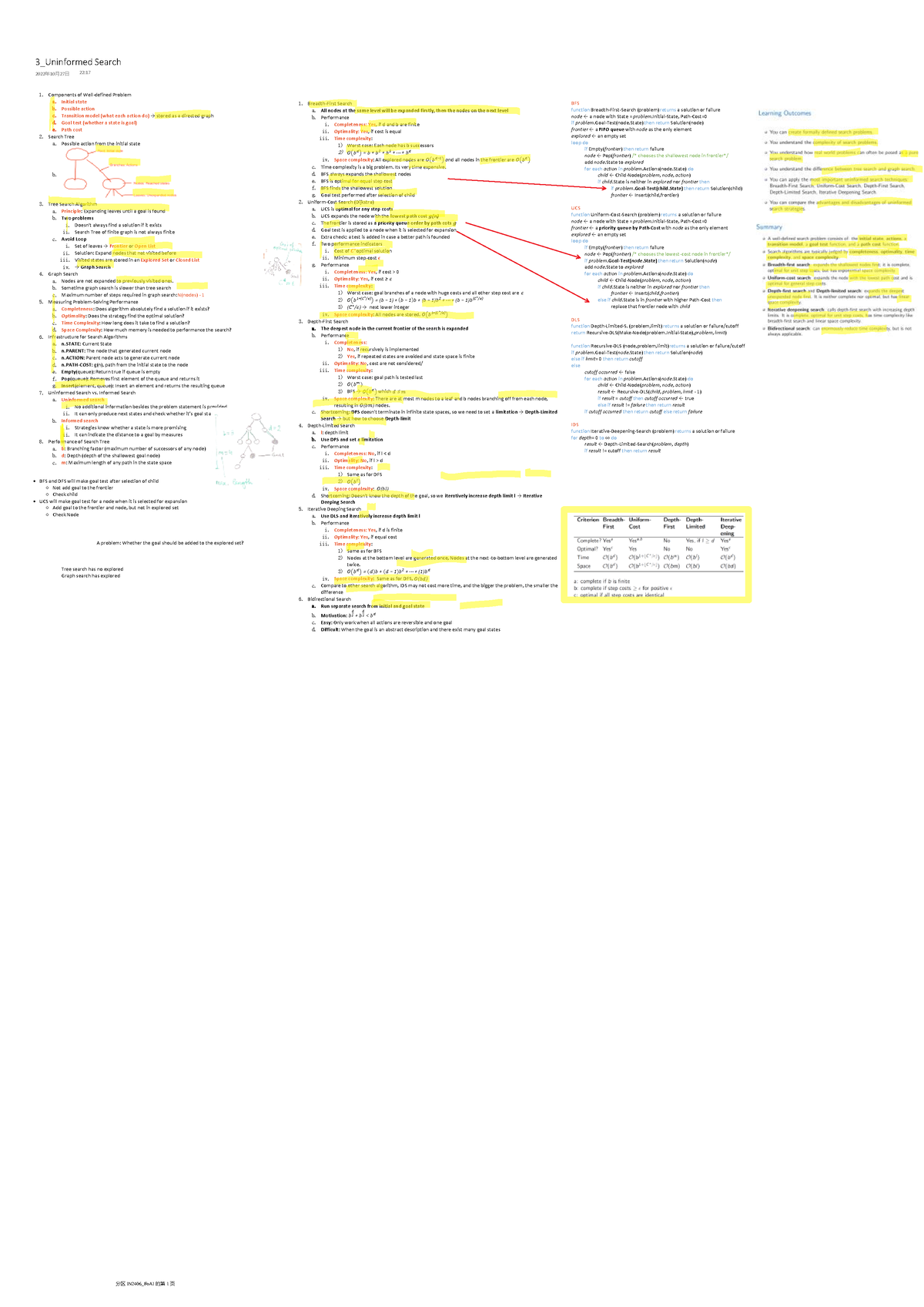 3_Uninformed Search - Components Of Well-defined Problema. Initial ...