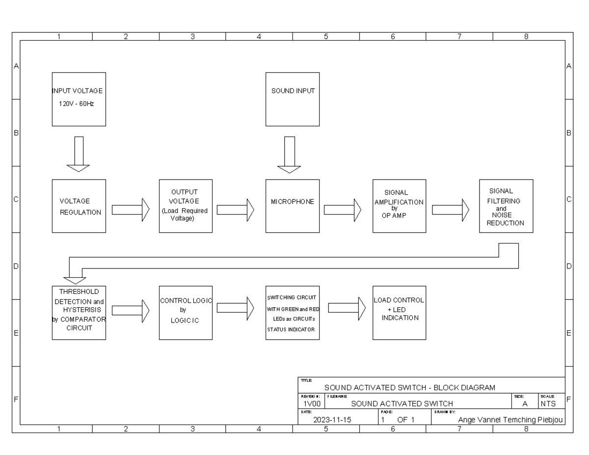 Sound Activated Switch Block Diagram 1 2 3 4 5 6 7 8 1 2 3 4 5 6 7